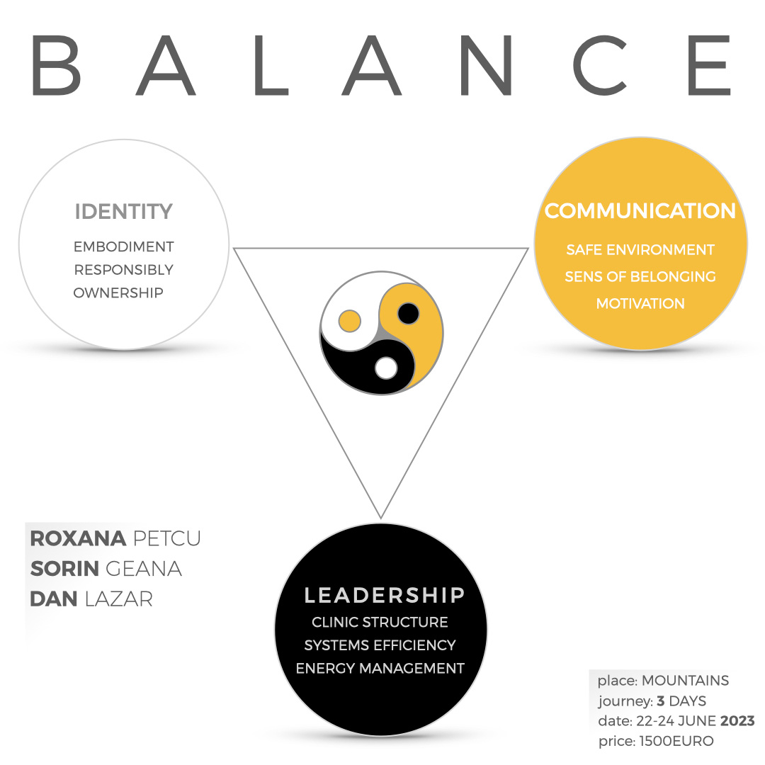 BALANCE-Identity-Leadership-Communication
